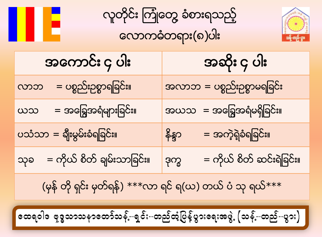  လောကဓံ ၈ ပါး